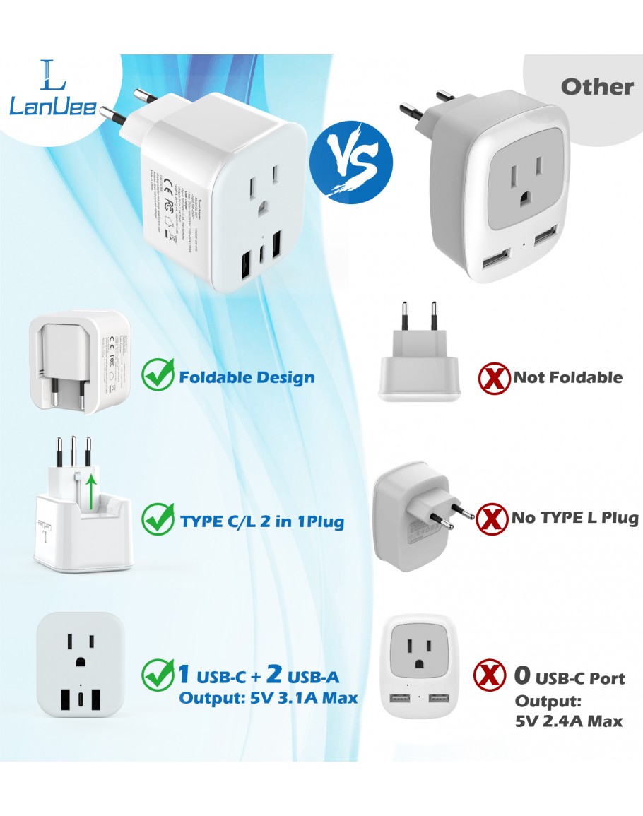 International Travel Adapter, Europe Travel Adapter with USB, Universal  Travel Adapter (2 USB-A & 2 Type-C) for The US to Most of Europe Iceland  Spain